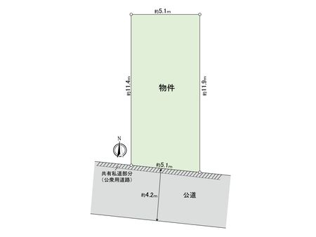 小金井市東町1丁目 地形図