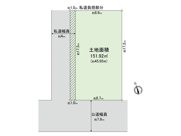 深沢6丁目 土地 区画図 深沢6丁目 土地 区画図