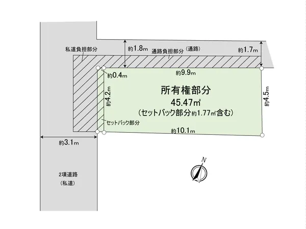 地形図