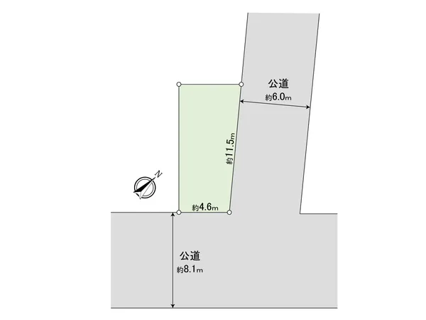 地形図
