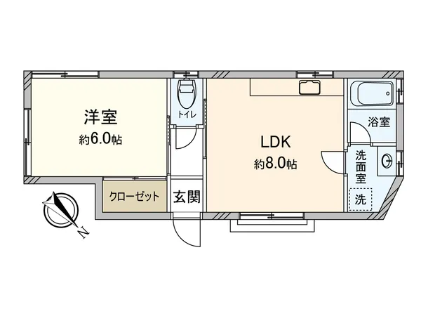 参考間取
