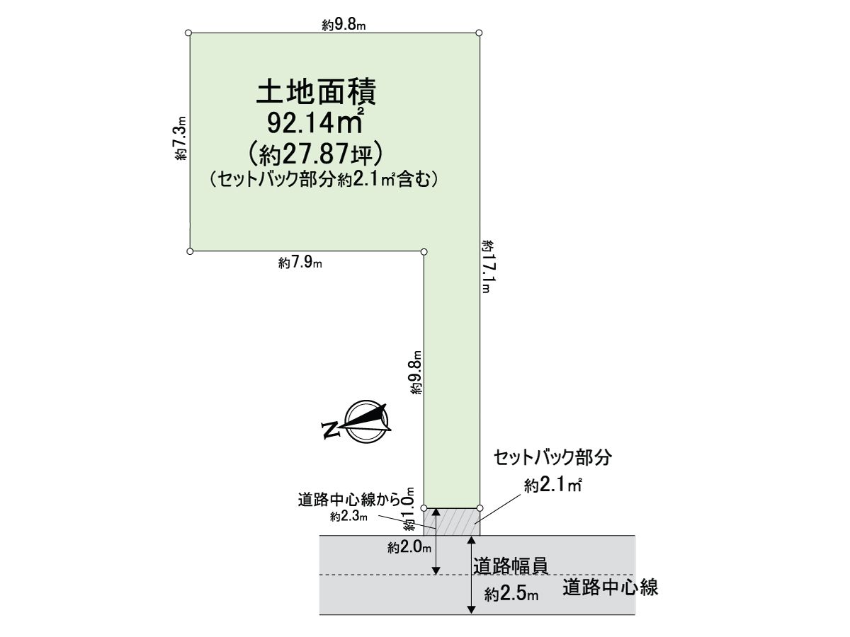 区画図