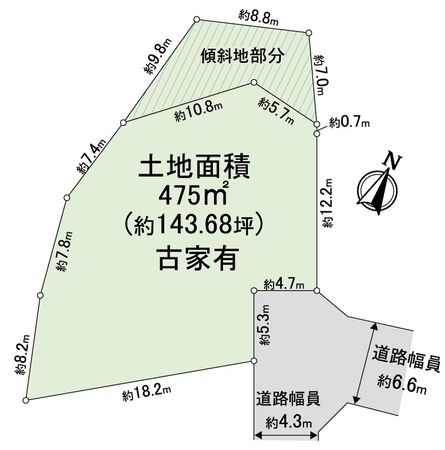 箕面市半町4丁目 土地 区画図 箕面市半町4丁目 土地 区画図