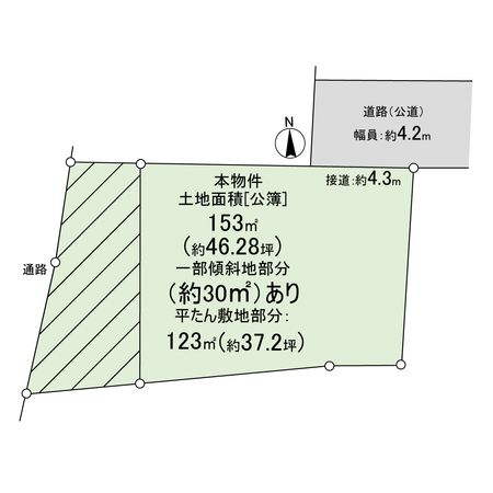 高槻市古曽部町3丁目 区画図 高槻市古曽部町3丁目 区画図