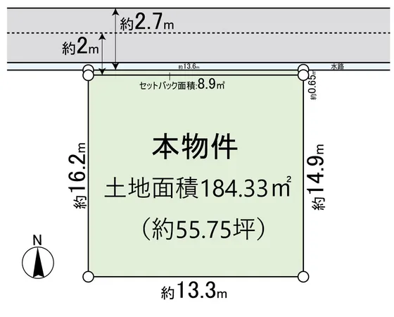 土地図