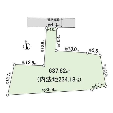区画図