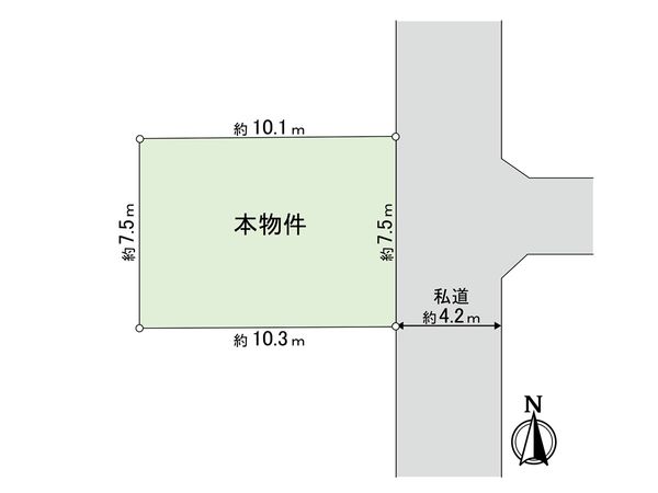 区画図