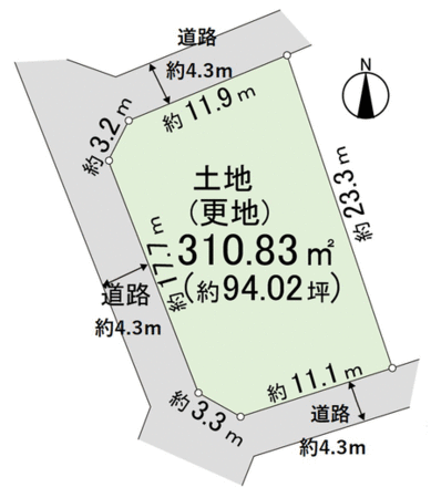 敷島町一丁目 土地 地形図