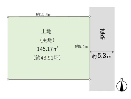 地形図