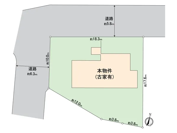 地形図