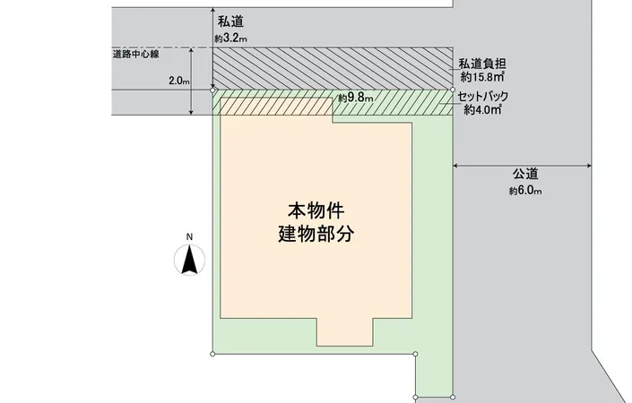 敷地参考図