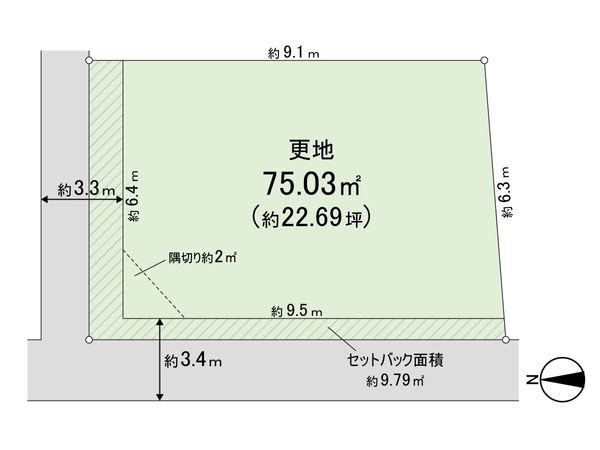 北区紫野北舟岡町 区画図