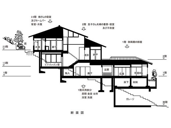 北区上賀茂本山 間取図(平面図) 北区上賀茂本山 間取図(平面図)