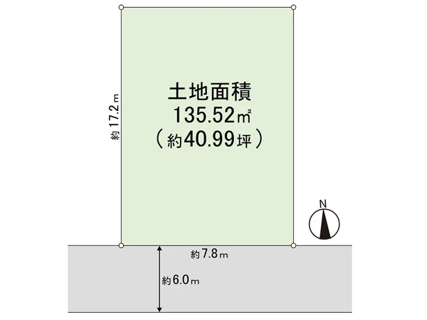 土地面積１３５．５２平米、間口約７．８ｍ、南側前面道路約６．０ｍ、建築条件付宅地販売ではございませんので、お好きなハウスメーカーで建築可能です。