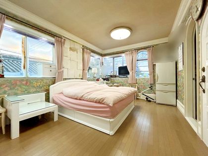平野区流町1丁目 戸建 室内