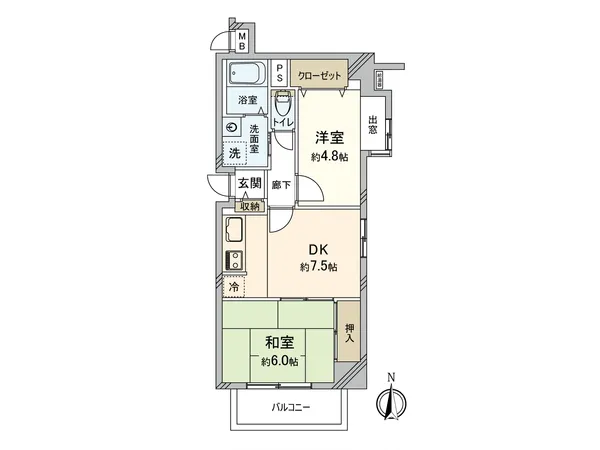 【間取図】2DKの間取り。