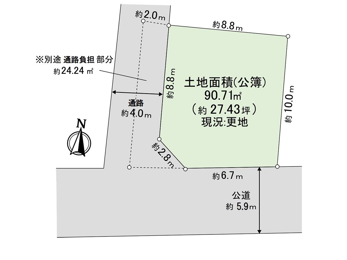 区画図