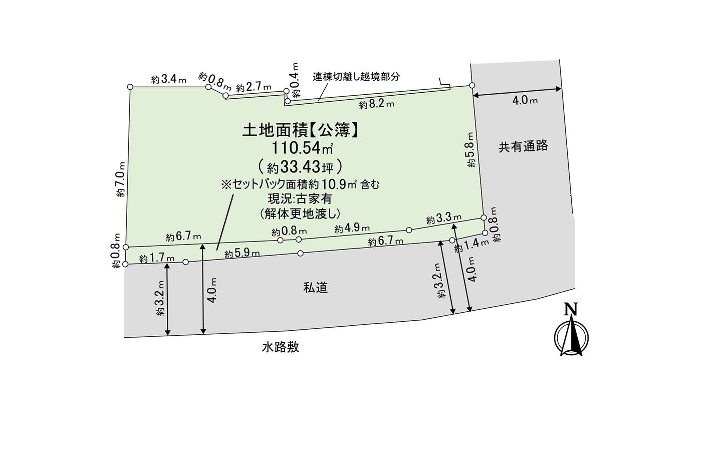 区画図