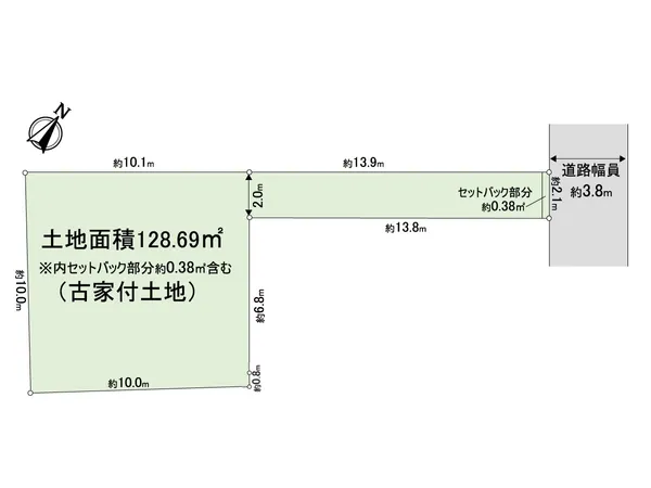 地形図