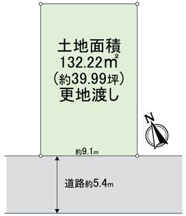 大阪市阿倍野区北畠1丁目 区画図