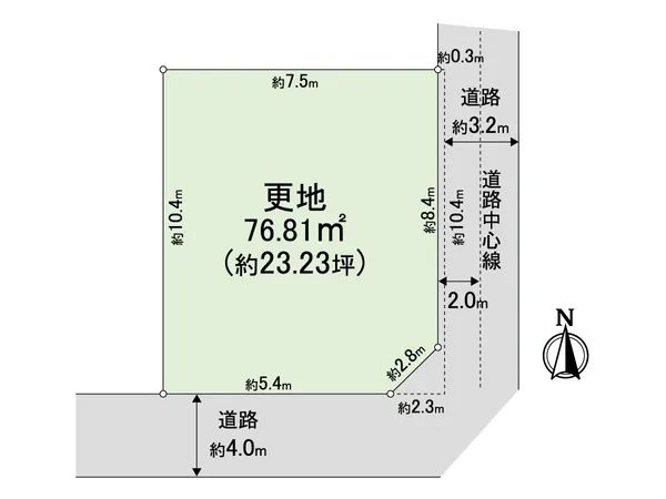 土地面積76.81平米