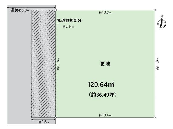 伏見区深草大亀谷万帖敷町 土地 区画図