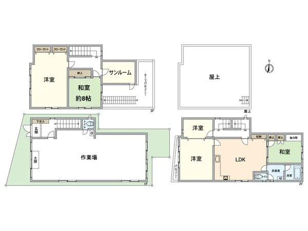 建物面積約68.86坪、5LDK+作業場駐車1台可(車種による)