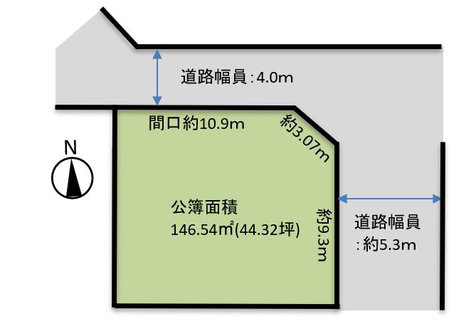 堺市東区草尾 古家付土地 区画図 区画図