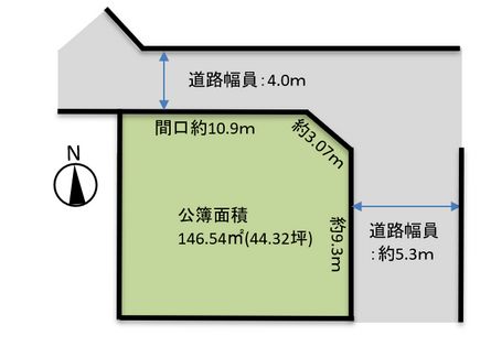 堺市東区草尾 古家付土地 区画図