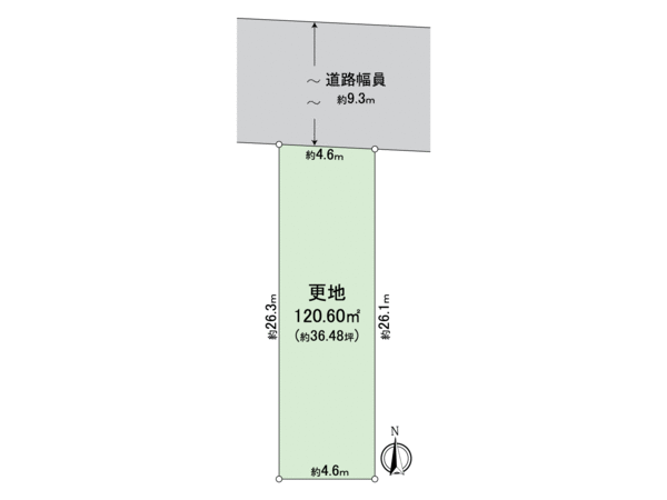 堺市北区南花田町 地形図
