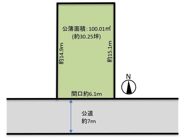 和泉市阪本町 古家付土地 区画図 区画図