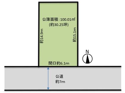 和泉市阪本町 古家付土地 区画図