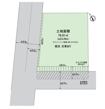 北西と南西の角地です。土地面積76.91平米※セットバック面積約6.82平米含みます