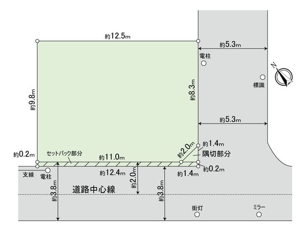 区画図