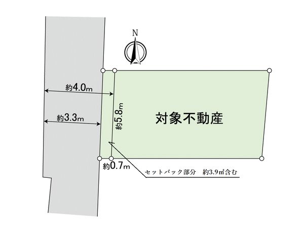 新宿区西早稲田2丁目 土地 区画図 区画図