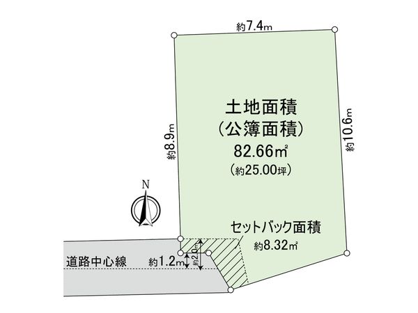 杉並区成田東3丁目 土地 区画図 杉並区成田東3丁目 土地 区画図