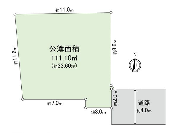 区画図