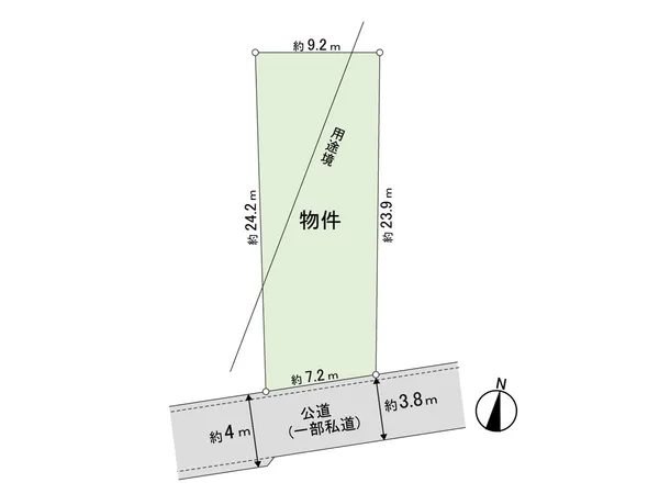 地形図