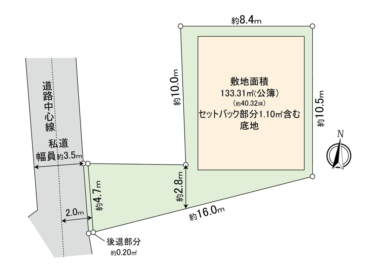 区画図