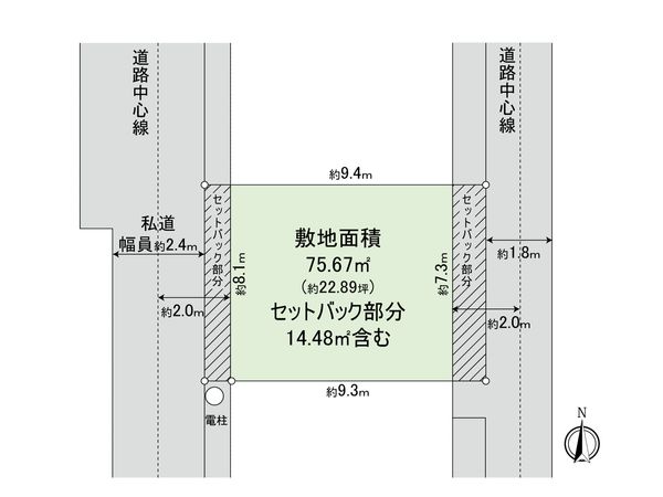 中野区中央5丁目 土地 区画図 区画図