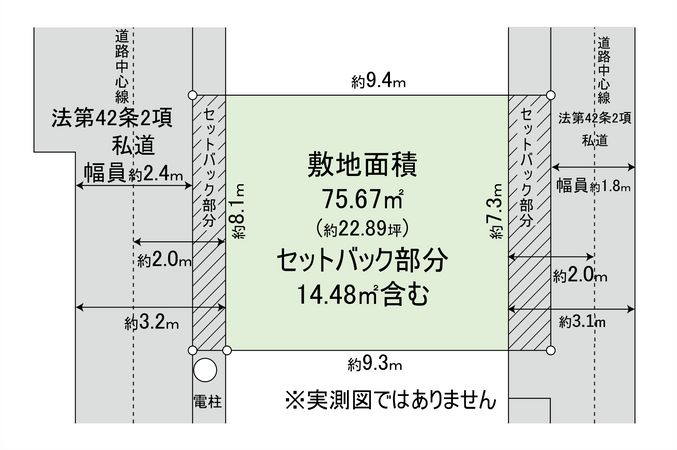 中野区中央5丁目 土地 区画図