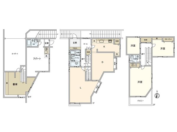 港北区日吉本町2丁目(賃貸併用住宅) 間取図(平面図)