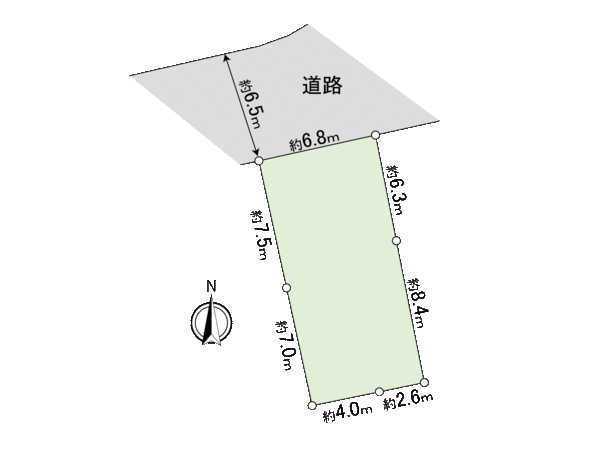 神奈川区西寺尾1丁目土地 地形図