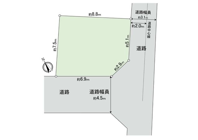 南本宿町土地 地型図