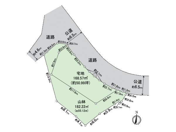 栄区公田町 土地 地形図
