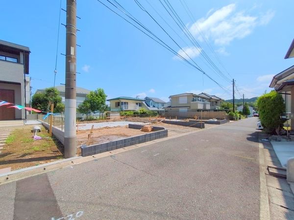 その他現地