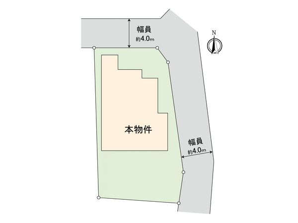神奈川区神大寺1丁目(土地) 区画図