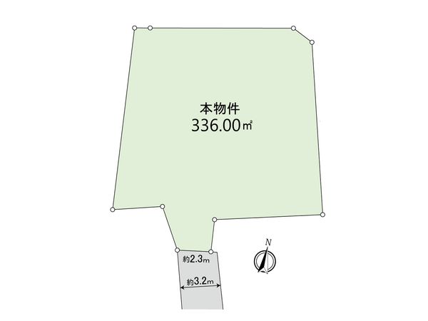 神奈川区三ツ沢下町(土地) その他