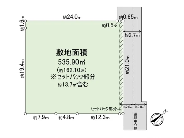 地型図