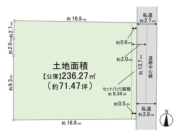 地型図